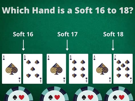 double down meaning blackjack